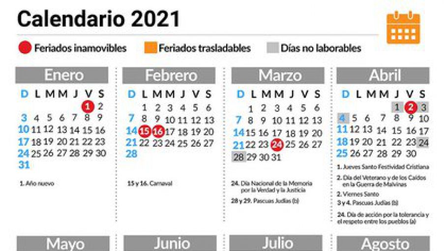 Feriados En La Argentina Así Será El Calendario Oficial Del 2021